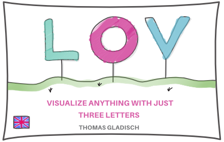 LOV Visualize anything with just three letters (English edition)